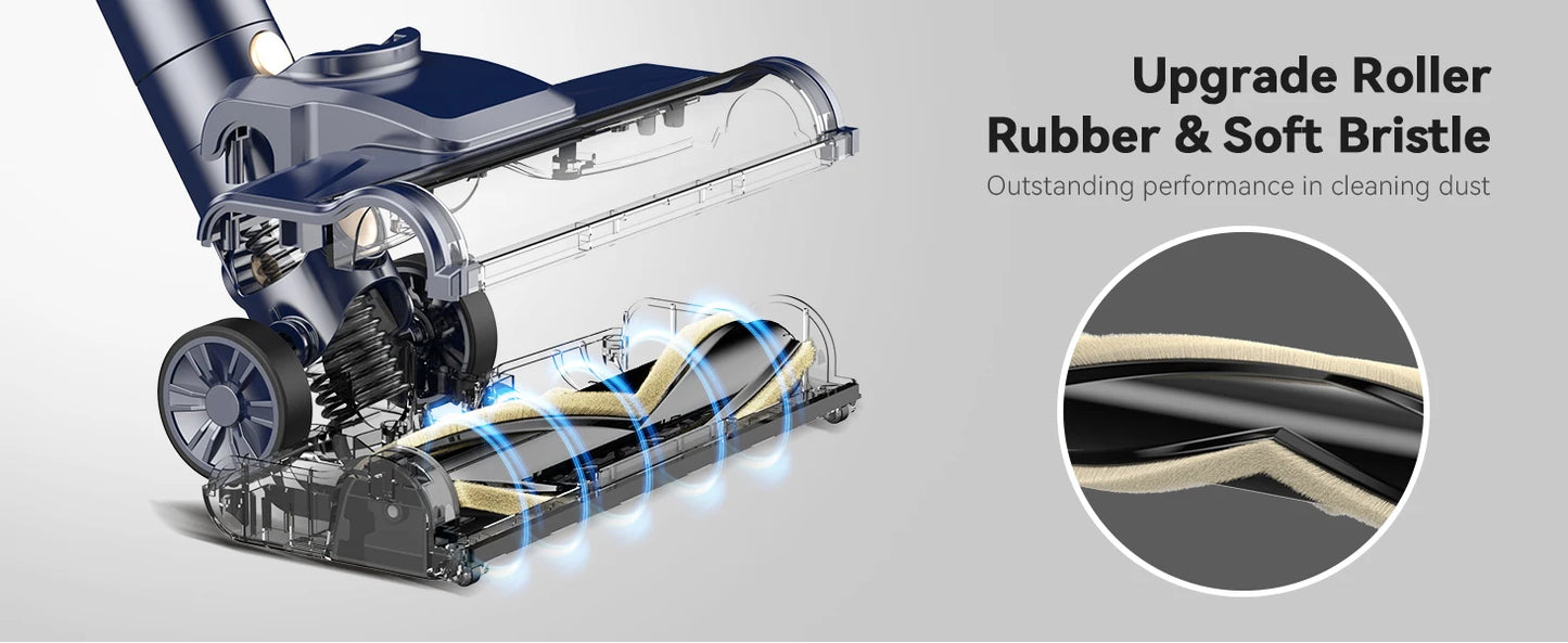 I8 Corded Vacuum Cleaner, 600W 23KPa Stick Vacuum, Free-Stand 6 in 1 Powerful Lightweight Handheld Vacuum for Hard Floor Carpet