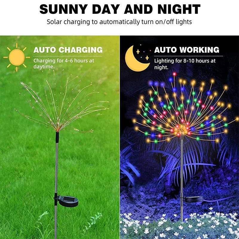 Solar Fireworks Garden Lights Outdoor Waterproof, 2 Pcs 200 LED Solar Starburst Sparkler Lights Decorative with 8 Lighting Modes