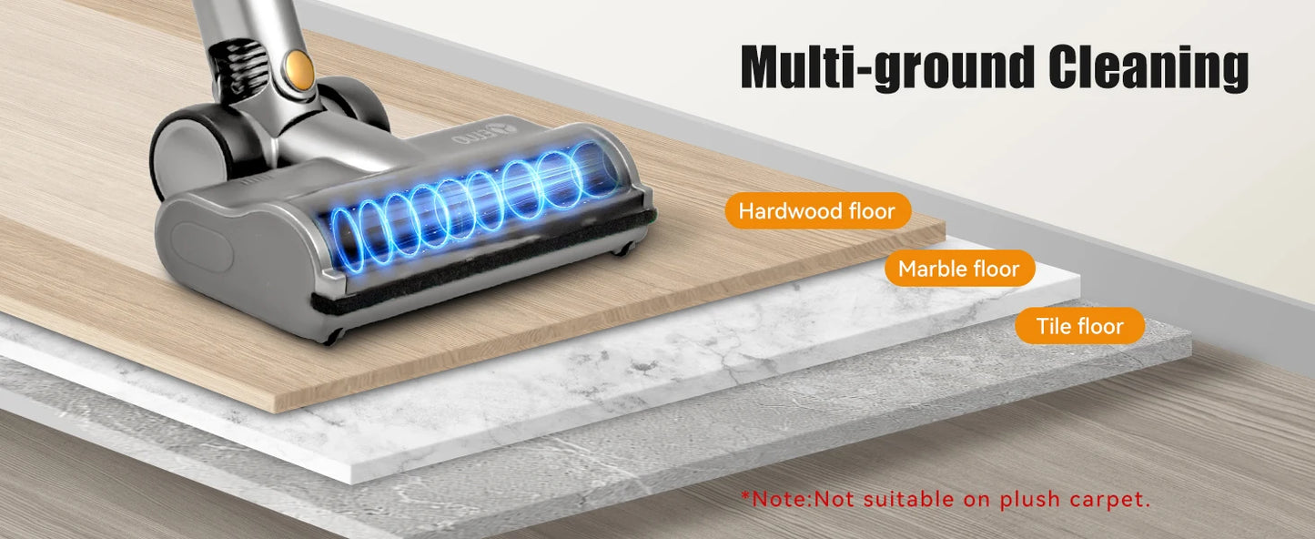 E.LUO 350W/24kPa Cordless Vacuum Cleaner Stick Vacuum with Intelligent Display Vacuum Cleaner with Anti-Tangle Brush and 60 Mins