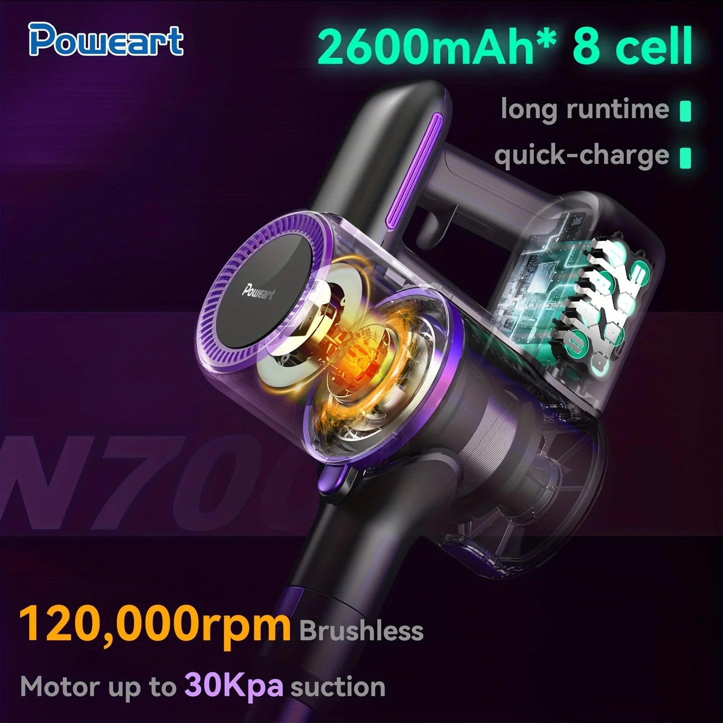 POWEART N700 Cordless Vacuum Cleaner 30Kpa Powerful 8-in-1 Stick Vacuum 180° Foldable Wand Lightweight Handheld of Home Cleaners