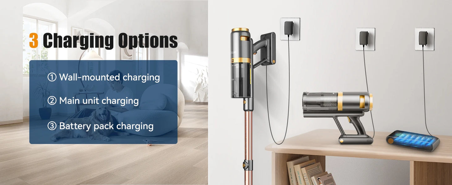 E.LUO 350W/24kPa Cordless Vacuum Cleaner Stick Vacuum with Intelligent Display Vacuum Cleaner with Anti-Tangle Brush and 60 Mins