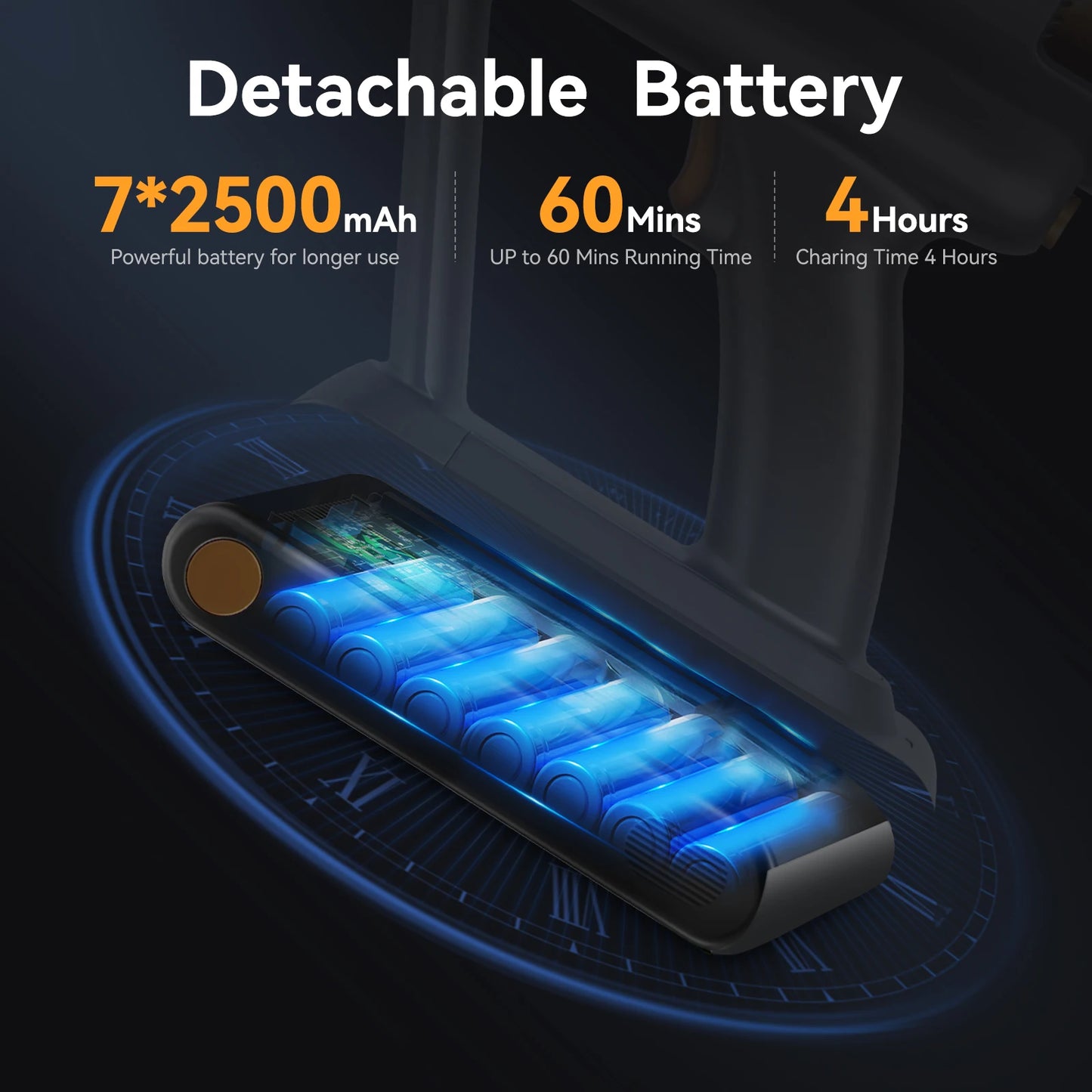 E.LUO 350W/24kPa Cordless Vacuum Cleaner Stick Vacuum with Intelligent Display Vacuum Cleaner with Anti-Tangle Brush and 60 Mins