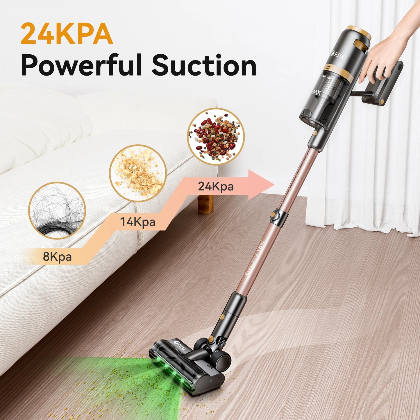 E.LUO 350W/24kPa Cordless Vacuum Cleaner Stick Vacuum with Intelligent Display Vacuum Cleaner with Anti-Tangle Brush and 60 Mins