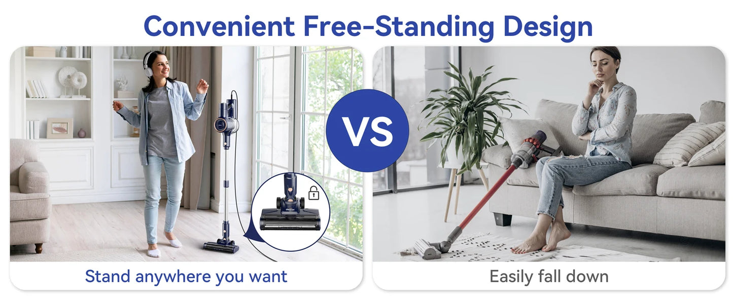 I8 Corded Vacuum Cleaner, 600W 23KPa Stick Vacuum, Free-Stand 6 in 1 Powerful Lightweight Handheld Vacuum for Hard Floor Carpet