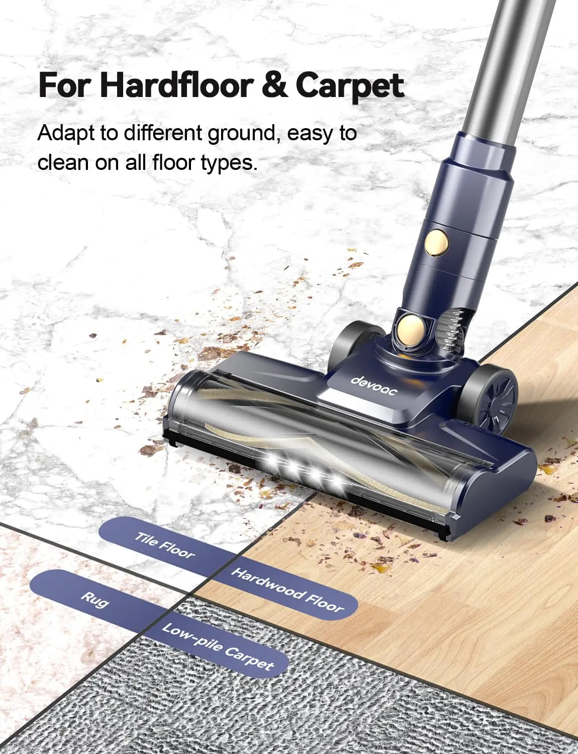 I8 Corded Vacuum Cleaner, 600W 23KPa Stick Vacuum, Free-Stand 6 in 1 Powerful Lightweight Handheld Vacuum for Hard Floor Carpet